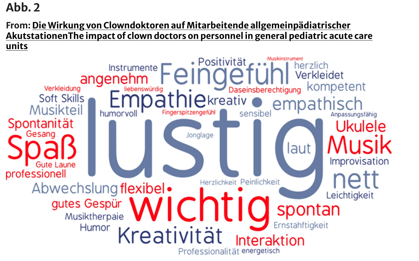 Quelle: https://link.springer.com/article/10.1007/s40664-024-00562-z